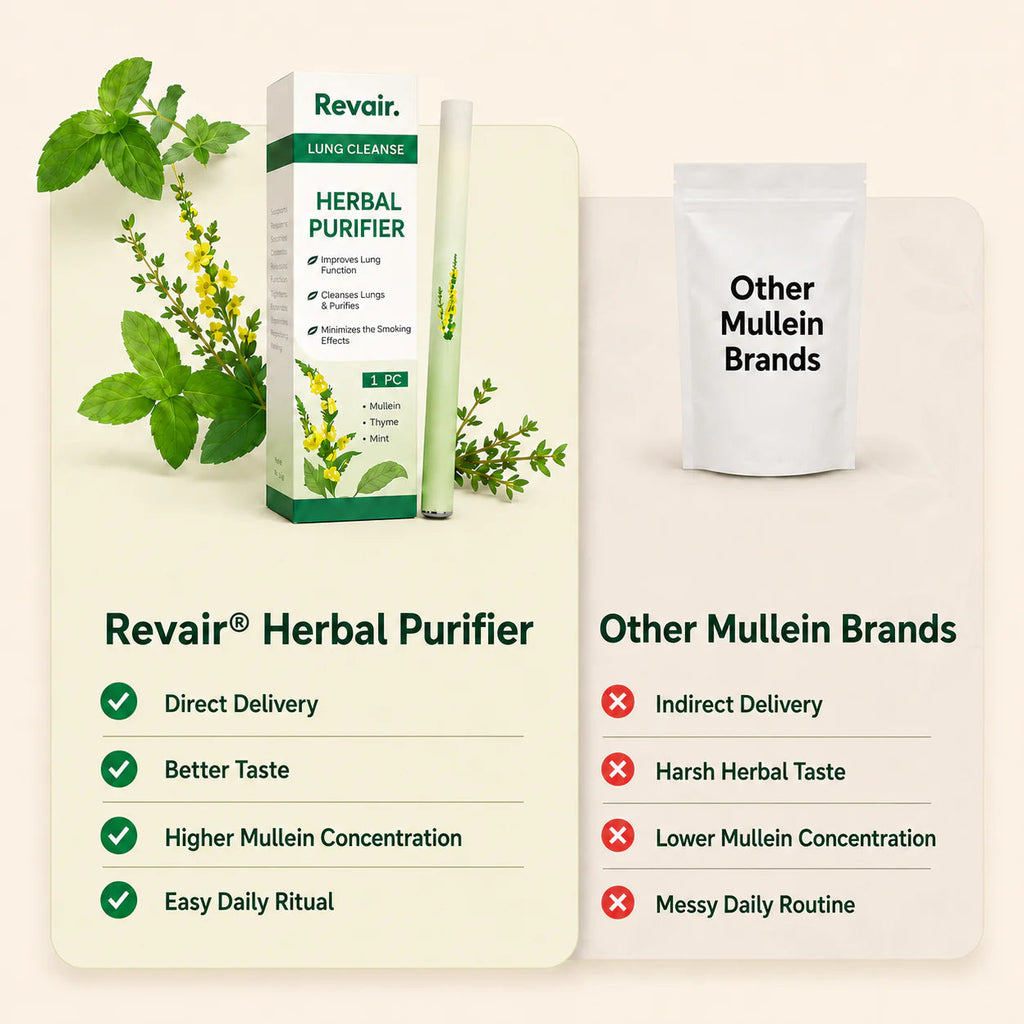 Revair Mullein Purifier
