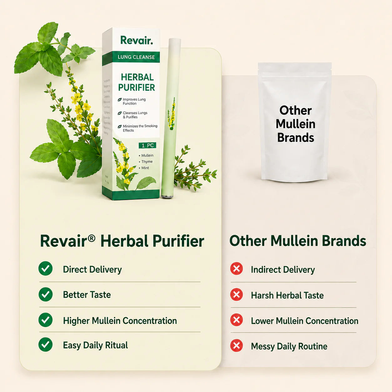 Revair Mullein Purifier