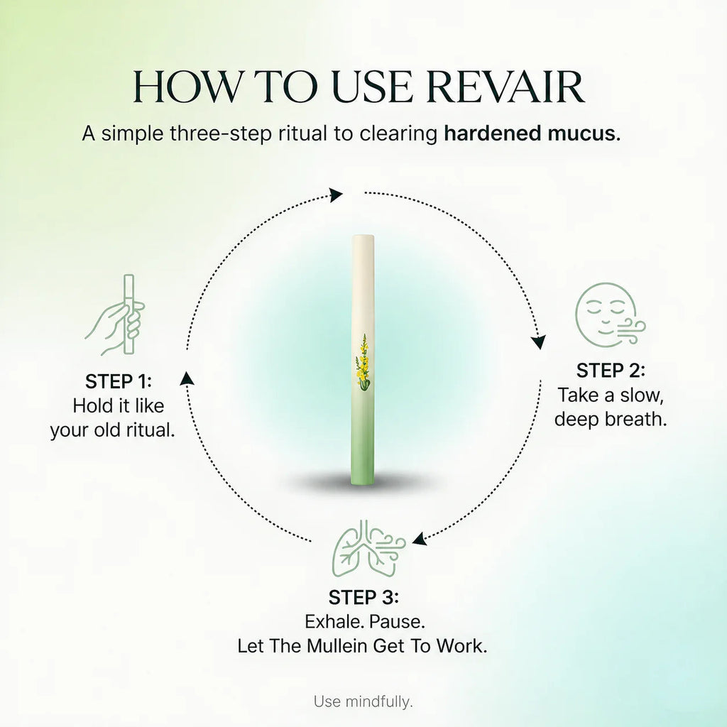 Revair Mullein Purifier